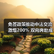免签政策推动中法交流激增200% 双向奔赴成新引擎 免签政策推动中法交流激增200% 双向奔赴成新引擎