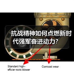 抗战精神如何点燃新时代强军奋进动力? 抗战精神如何点燃新时代强军奋进动力?