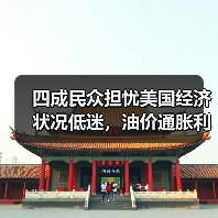 四成民众担忧美国经济状况低迷,油价通胀利率拖累信心 四成民众担忧美国经济状况低迷,油价通胀利率拖累信心