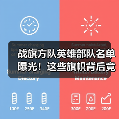 战旗方队英雄部队名单曝光！这些旗帜背后竟藏着这些故事？