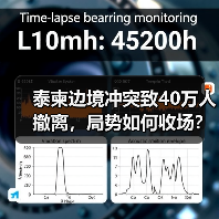 泰柬边境冲突致40万人撤离，局势如何收场？