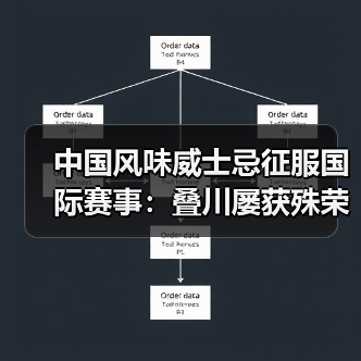 中国风味威士忌征服国际赛事：叠川屡获殊荣