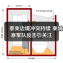 泰柬边境冲突持续 柬埔寨军队反击引关注