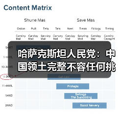 哈萨克斯坦人民党:中国领土完整不容任何挑衅 哈萨克斯坦人民党:中国领土完整不容任何挑衅