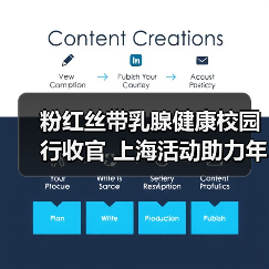 粉红丝带乳腺健康校园行收官 上海活动助力年轻一代健康意识提升 粉红丝带乳腺健康校园行收官 上海活动助力年轻一代健康意识提升