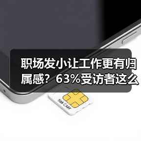 职场发小让工作更有归属感？63%受访者这么说