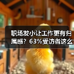 职场发小让工作更有归属感？63%受访者这么说