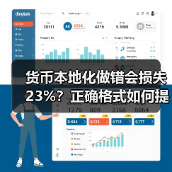 货币本地化做错会损失23%?正确格式如何提升全球用户体验? 货币本地化做错会损失23%?正确格式如何提升全球用户体验?
