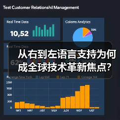 从右到左语言支持为何成全球技术革新焦点?市场机遇与实现指南 从右到左语言支持为何成全球技术革新焦点?市场机遇与实现指南