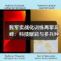 我军实战化训练再攀高峰:科技赋能与多兵种协同如何提升打赢能力 我军实战化训练再攀高峰:科技赋能与多兵种协同如何提升打赢能力
