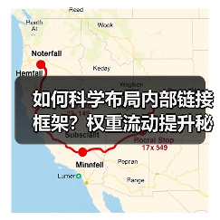 如何科学布局内部链接框架?权重流动提升秘诀 如何科学布局内部链接框架?权重流动提升秘诀