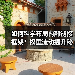 如何科学布局内部链接框架?权重流动提升秘诀 如何科学布局内部链接框架?权重流动提升秘诀