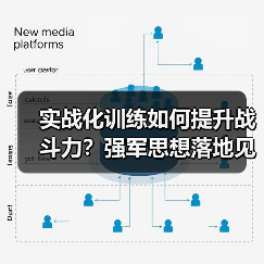 实战化训练如何提升战斗力？强军思想落地见效