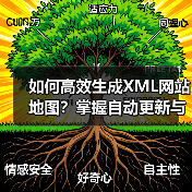 如何高效生成XML网站地图?掌握自动更新与提交技巧 如何高效生成XML网站地图?掌握自动更新与提交技巧