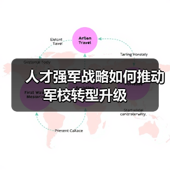 人才强军战略如何推动军校转型升级 人才强军战略如何推动军校转型升级