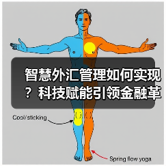智慧外汇管理如何实现?科技赋能引领金融革新 智慧外汇管理如何实现?科技赋能引领金融革新