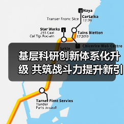 基层科研创新体系化升级 共筑战斗力提升新引擎 基层科研创新体系化升级 共筑战斗力提升新引擎