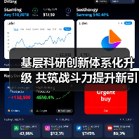 基层科研创新体系化升级 共筑战斗力提升新引擎 基层科研创新体系化升级 共筑战斗力提升新引擎