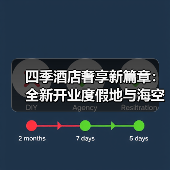 四季酒店奢享新篇章:全新开业度假地与海空探索之旅革新 四季酒店奢享新篇章:全新开业度假地与海空探索之旅革新