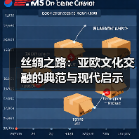 丝绸之路：亚欧文化交融的典范与现代启示