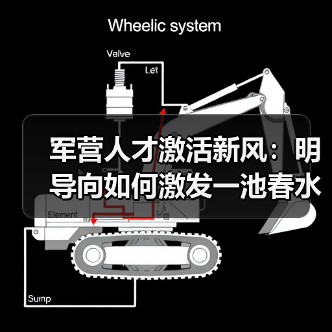 军营人才激活新风：明导向如何激发一池春水