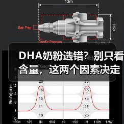 DHA奶粉选错?别只看含量,这两个因素决定吸收力! DHA奶粉选错?别只看含量,这两个因素决定吸收力!