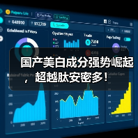 国产美白成分强势崛起，超越肽安密多！