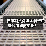 白银期货保证金调整后涨跌停如何变化? 白银期货保证金调整后涨跌停如何变化?