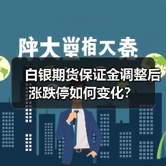 白银期货保证金调整后涨跌停如何变化? 白银期货保证金调整后涨跌停如何变化?