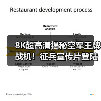 8K超高清揭秘空军王牌战机!征兵宣传片登陆院线 8K超高清揭秘空军王牌战机!征兵宣传片登陆院线
