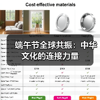 端午节全球共振:中华文化的连接力量 端午节全球共振:中华文化的连接力量