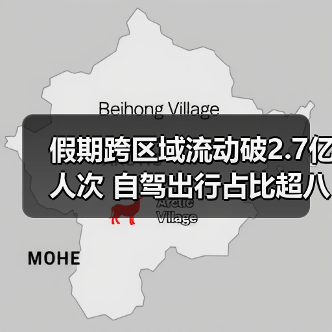 五一假期自驾出行占比超8成，交通高峰需警惕-启闻网