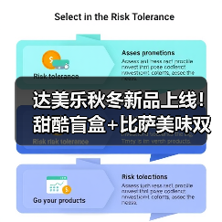 达美乐秋冬新品上线!甜酷盲盒+比萨美味双重惊喜 达美乐秋冬新品上线!甜酷盲盒+比萨美味双重惊喜