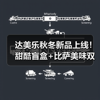 达美乐秋冬新品上线!甜酷盲盒+比萨美味双重惊喜 达美乐秋冬新品上线!甜酷盲盒+比萨美味双重惊喜