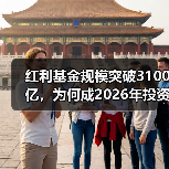 红利基金规模突破3100亿,为何成2026年投资新宠? 红利基金规模突破3100亿,为何成2026年投资新宠?