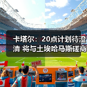 卡塔尔：20点计划待澄清 将与土埃哈马斯磋商停火