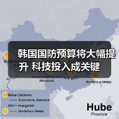韩国国防预算将大幅提升 科技投入成关键 韩国国防预算将大幅提升 科技投入成关键