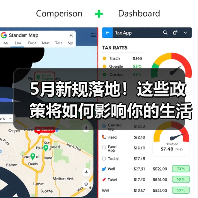 5月新规落地!这些政策将如何影响你的生活? 5月新规落地!这些政策将如何影响你的生活?