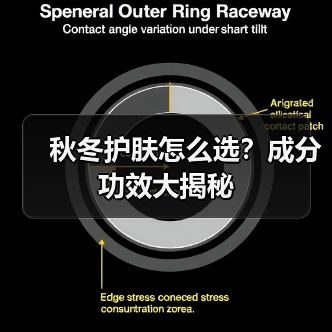 秋冬护肤怎么选?成分功效大揭秘 秋冬护肤怎么选?成分功效大揭秘