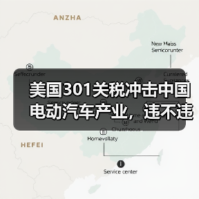 美国301关税冲击中国电动汽车产业，违不违WTO规则？