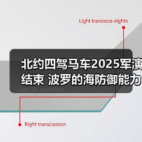 北约四驾马车2025军演结束 波罗的海防御能力升级? 北约四驾马车2025军演结束 波罗的海防御能力升级?