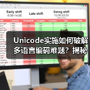Unicode实施如何破解多语言编码难题?揭秘核心原理 Unicode实施如何破解多语言编码难题?揭秘核心原理