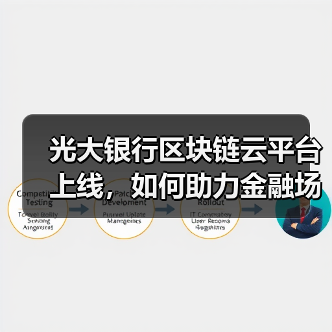光大银行区块链云平台上线,如何助力金融场景创新? 光大银行区块链云平台上线,如何助力金融场景创新?