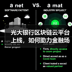 光大银行区块链云平台上线,如何助力金融场景创新? 光大银行区块链云平台上线,如何助力金融场景创新?