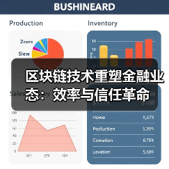 区块链技术重塑金融业态:效率与信任革命 区块链技术重塑金融业态:效率与信任革命