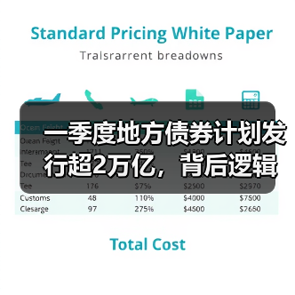 一季度地方债券计划发行超2万亿,背后逻辑解析 一季度地方债券计划发行超2万亿,背后逻辑解析