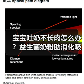 宝宝吐奶不长肉怎么办?益生菌奶粉助消化吸收关键在哪儿 宝宝吐奶不长肉怎么办?益生菌奶粉助消化吸收关键在哪儿