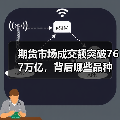 期货市场成交额突破767万亿,背后哪些品种成主力? 期货市场成交额突破767万亿,背后哪些品种成主力?