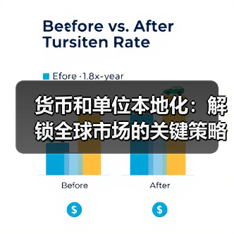 货币和单位本地化:解锁全球市场的关键策略与实战技巧 货币和单位本地化:解锁全球市场的关键策略与实战技巧