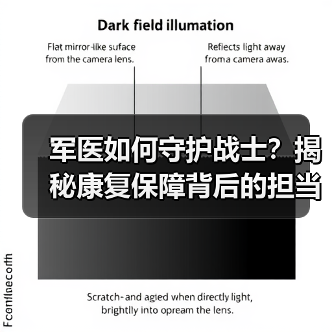 军医如何守护战士?揭秘康复保障背后的担当 军医如何守护战士?揭秘康复保障背后的担当